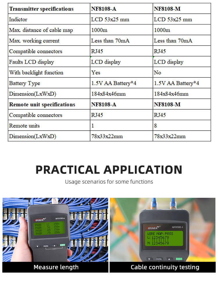 NF-8108-M Đo chiều dài cho cáp RJ45/Cat5/Cat6/5E/ 6E