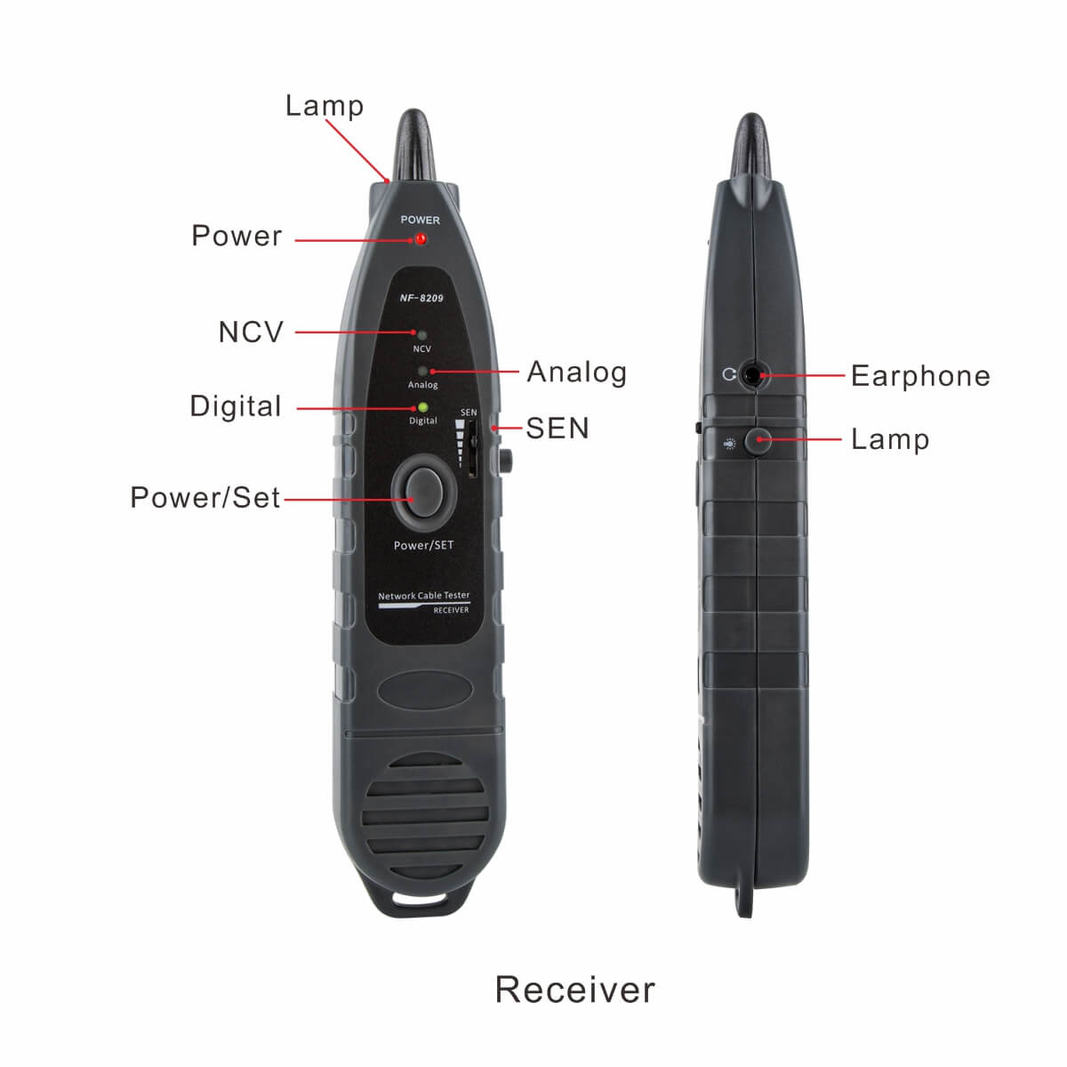 NF-8209 Máy test mạng, dò dây, test POE Noyafa