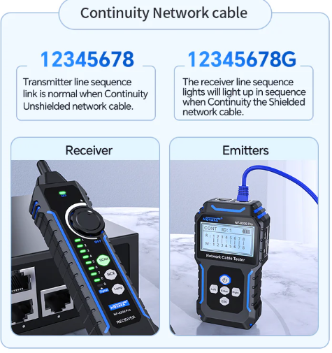 NF-8209PR - Máy dò và kiểm tra cáp mạng chuyên nghiệp