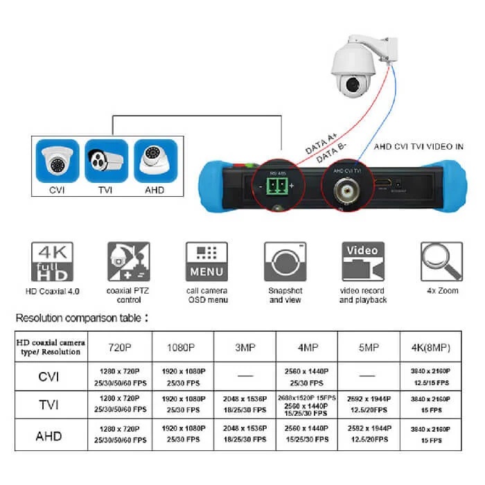 Máy kiểm tra camera IPC CCTV đa năng NOYAFA NF-716ADHS PRO