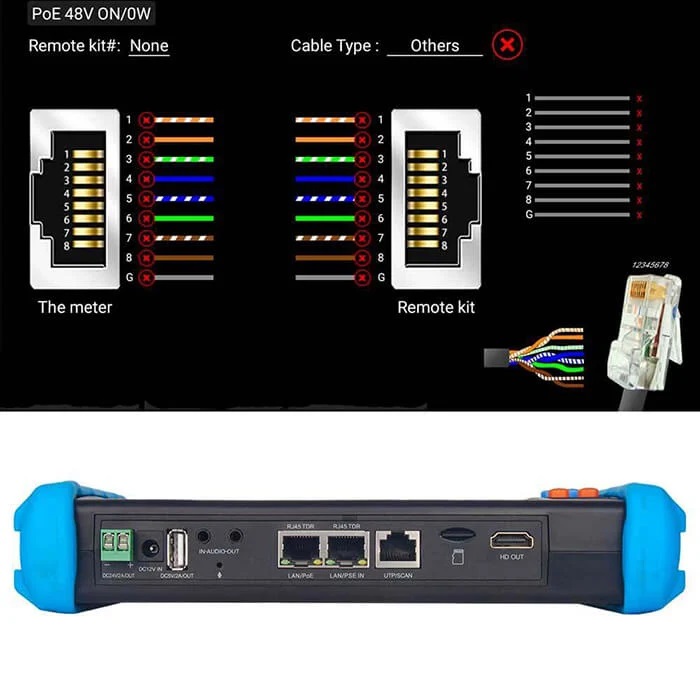 Máy kiểm tra camera IPC CCTV đa năng NOYAFA NF-716ADHS PRO