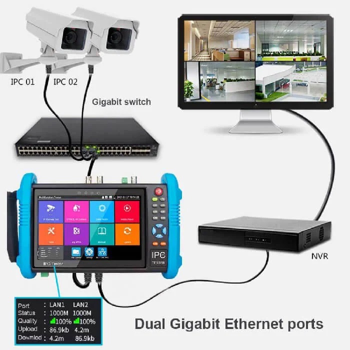 Máy kiểm tra camera IPC CCTV đa năng NOYAFA NF-716ADHS PRO