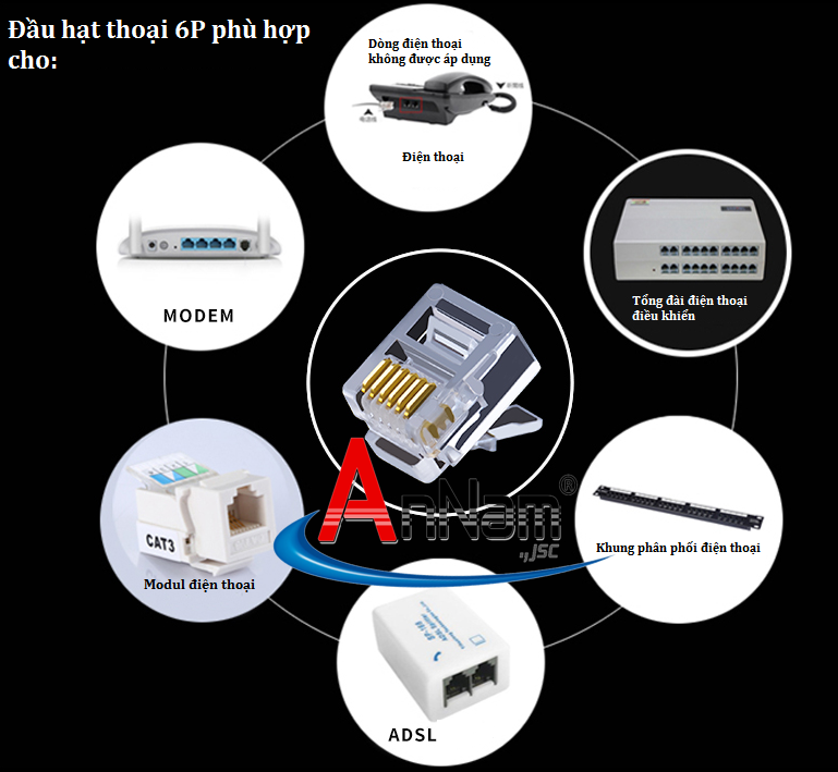 Hạt mạng RJ12 ANCOMTECK 6C6P AC-US312-P100