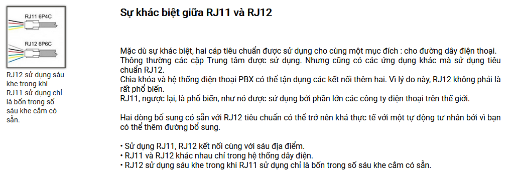 Hạt mạng RJ12 ANCOMTECK 6C6P AC-US312-P100