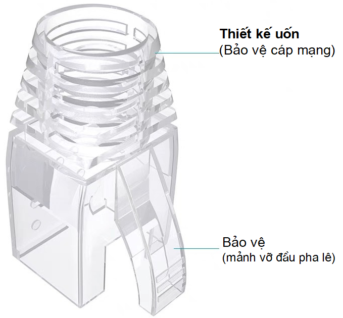 Chụp mạng cho cáp mạng lõi to CA6A/CAT7/CAT8, ngoài trời, liền nguồn