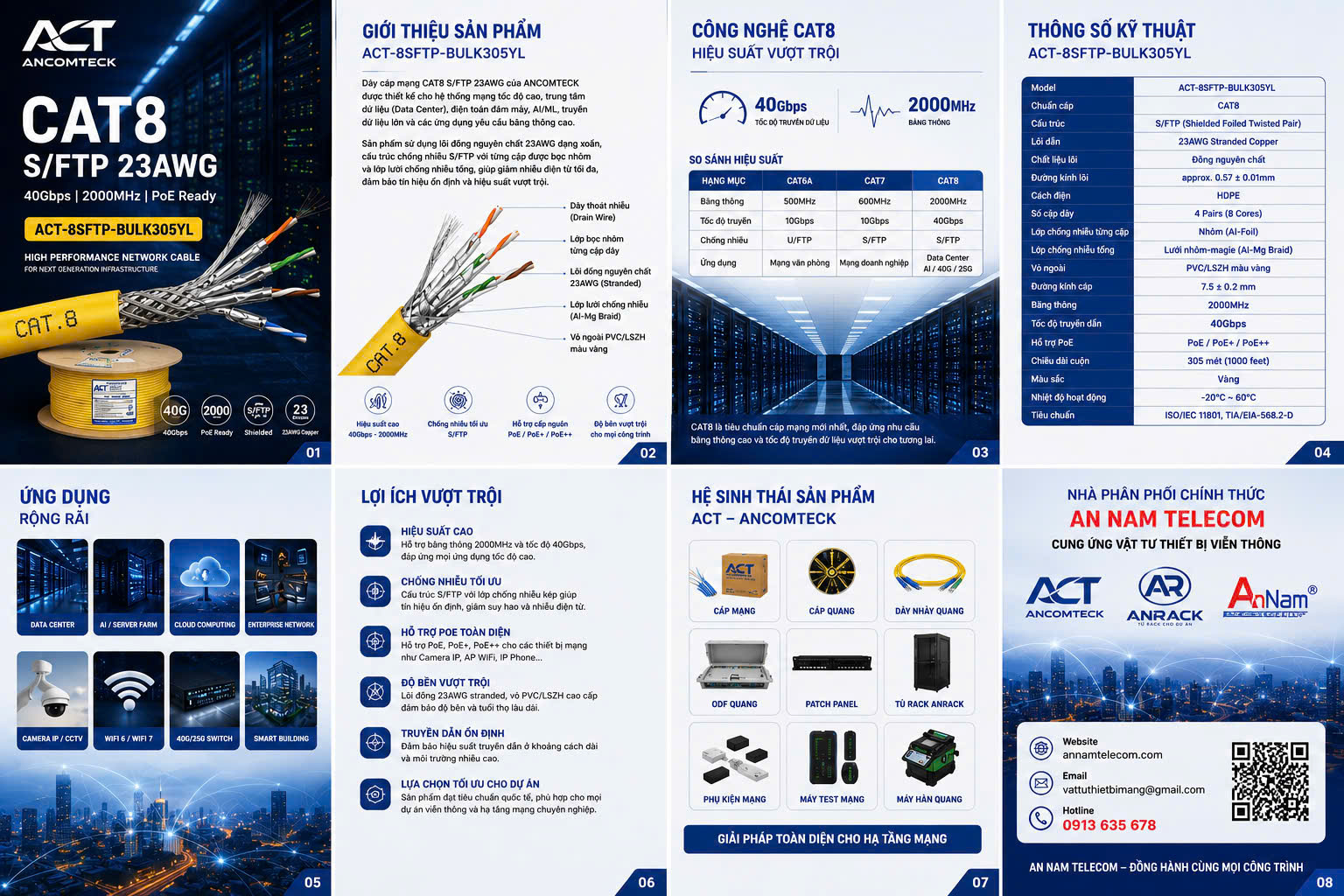 Giới thiệu tóm tắt về giải pháp cáp Cat.8 ANCOMTECK