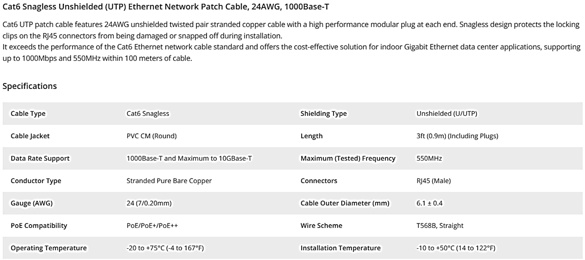 Dây nhảy patch cord CAT6 loại 20m ANCOMTECK - màu xanh: ANCOM-LAN-620