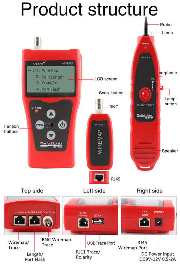 Bộ dụng cụ làm mạng ACT-K508